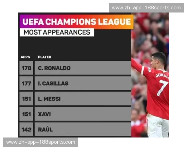 欧冠数据：让每一场比赛都讲述自己的数字故事