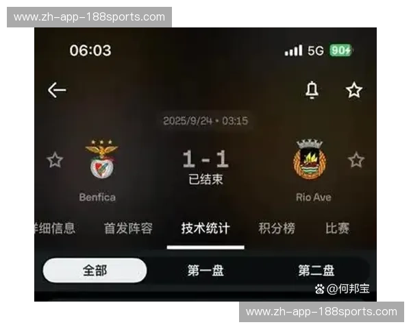 葡超赛事伤停：比赛节奏背后的隐秘变量