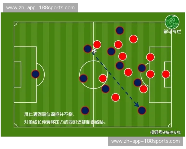 复盘LaLiga：从战术到商业的全景解读